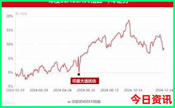 三月四川旅游推荐