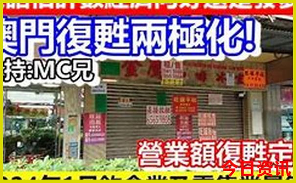 成都市中心旅游景点